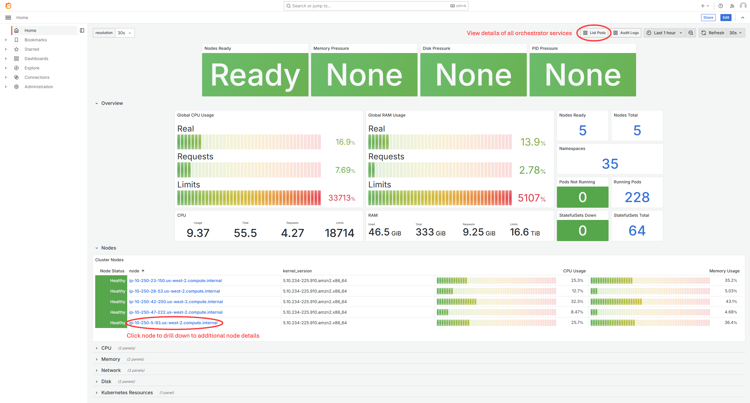 Edge Orchestrator cluster dashboard