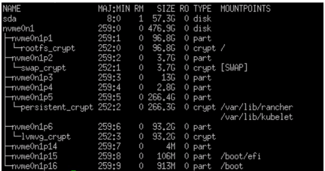 Ubuntu partition schema for secureboot enabled