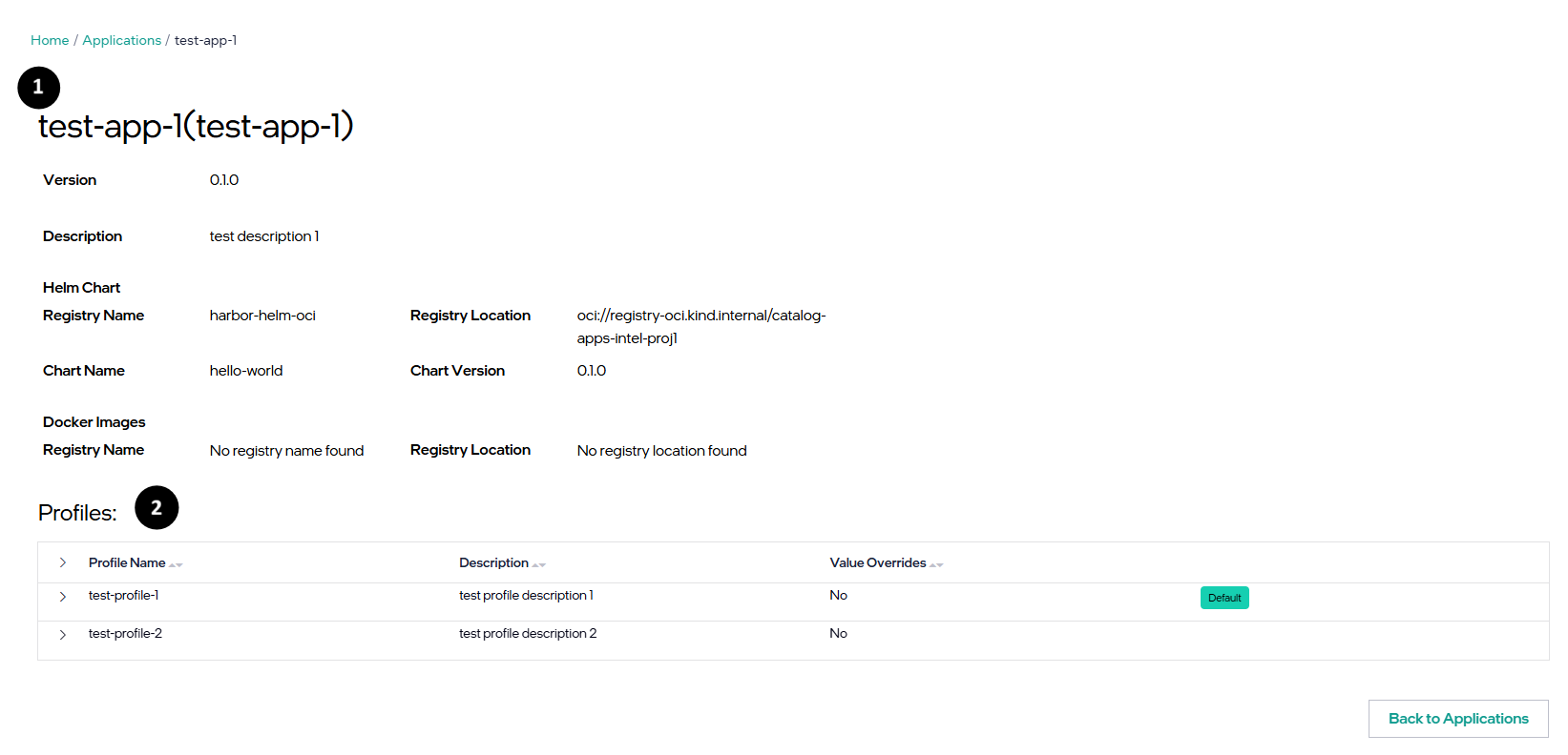 Details of Application