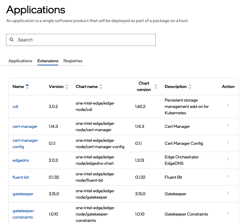 Application extensions