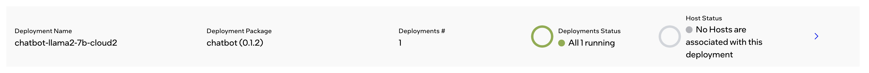../../_images/deployment-host-metadata-ztp-1.png