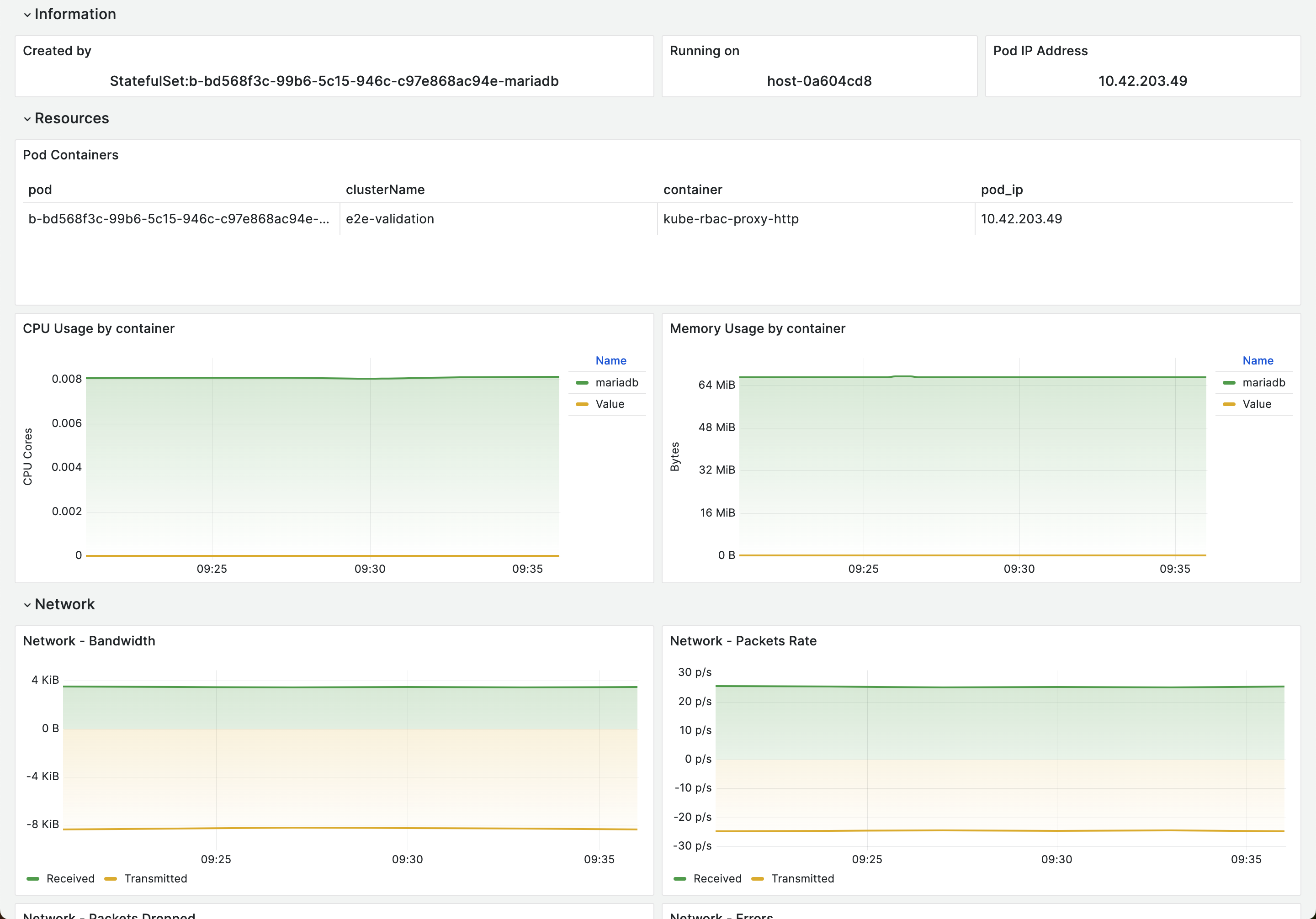 Edge Node Container Application