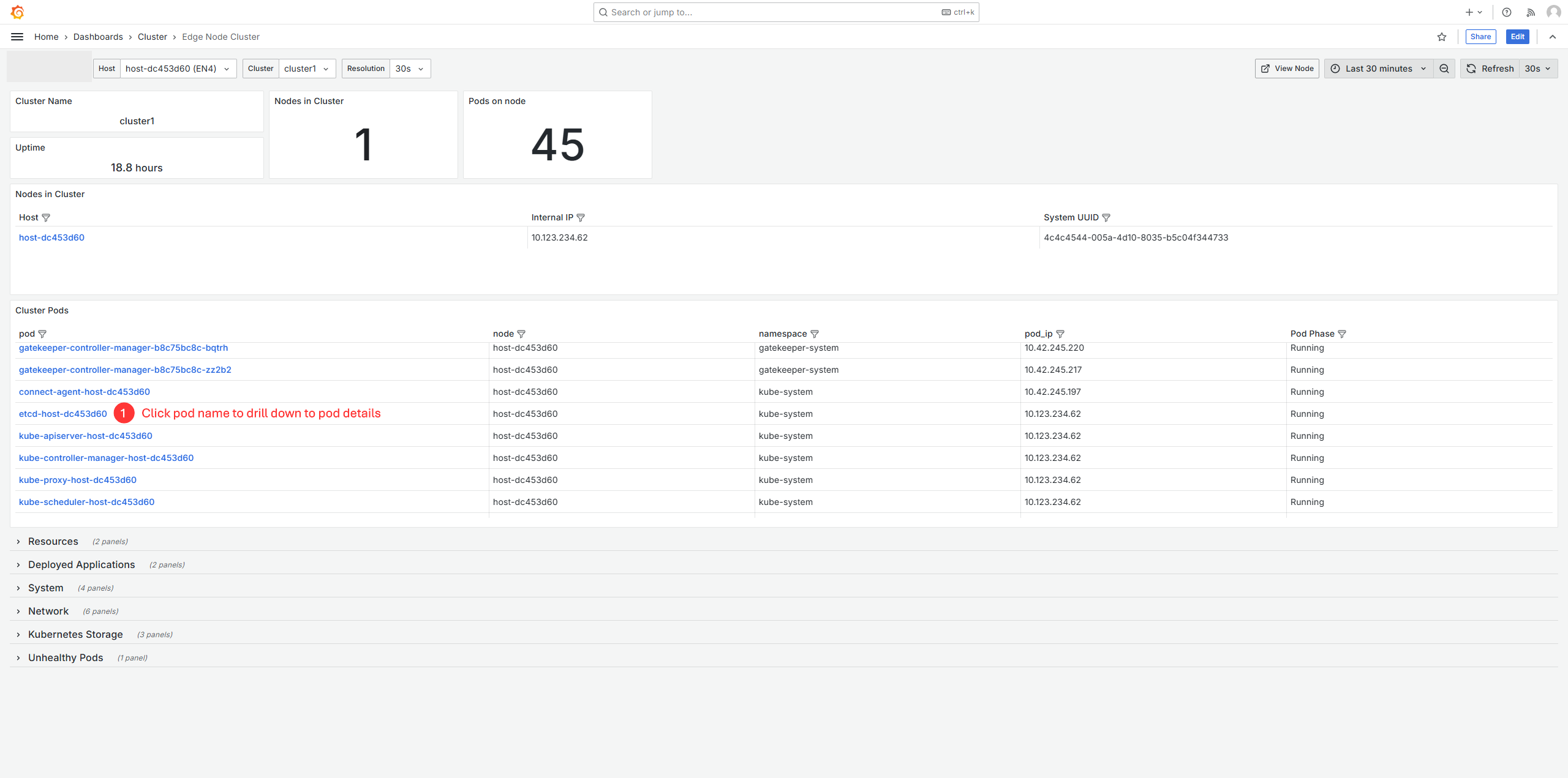 Edge Node Cluster Dashboard