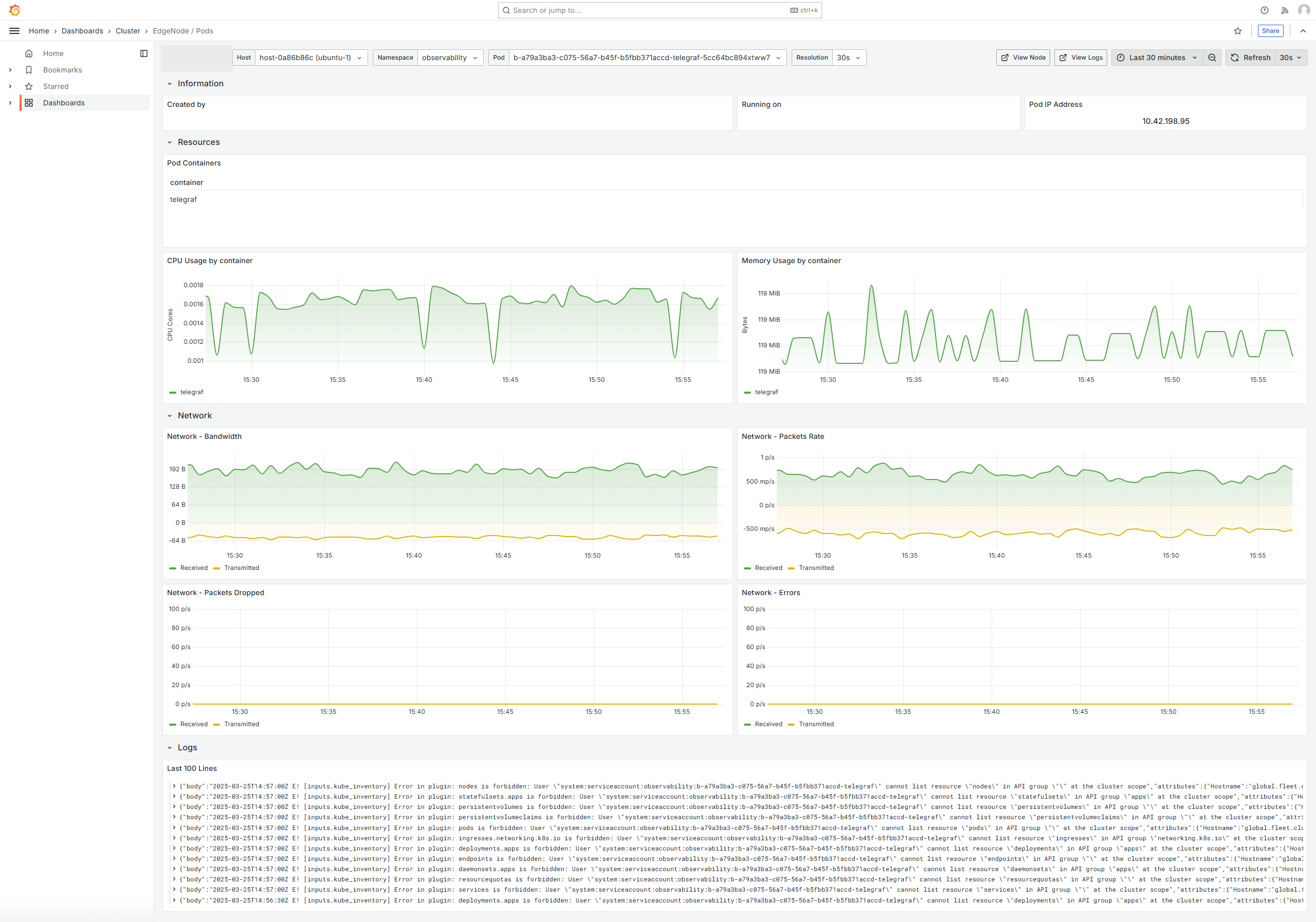Edge Node Cluster Pod Telemetry