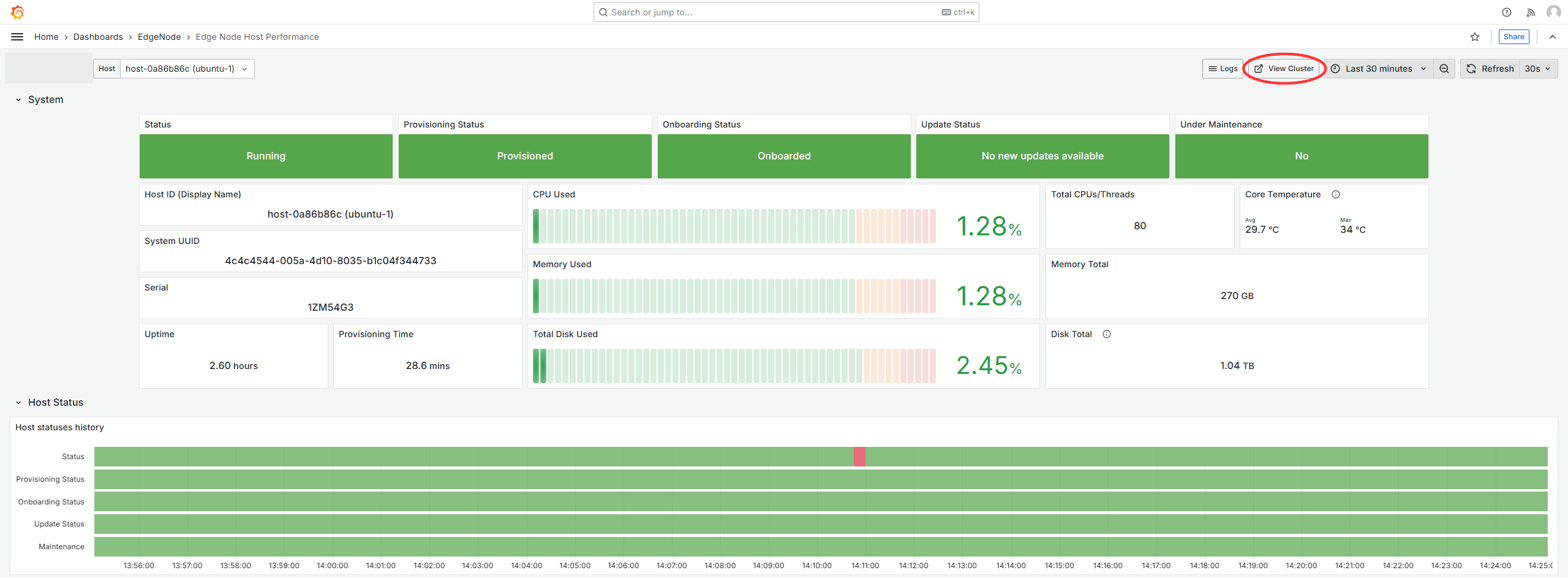 Edge Node View Cluster Link