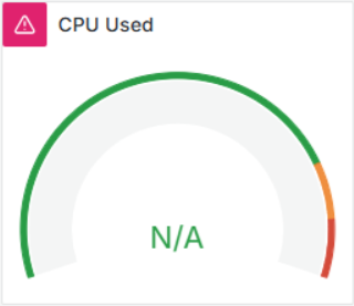 Grafana panel example with an error