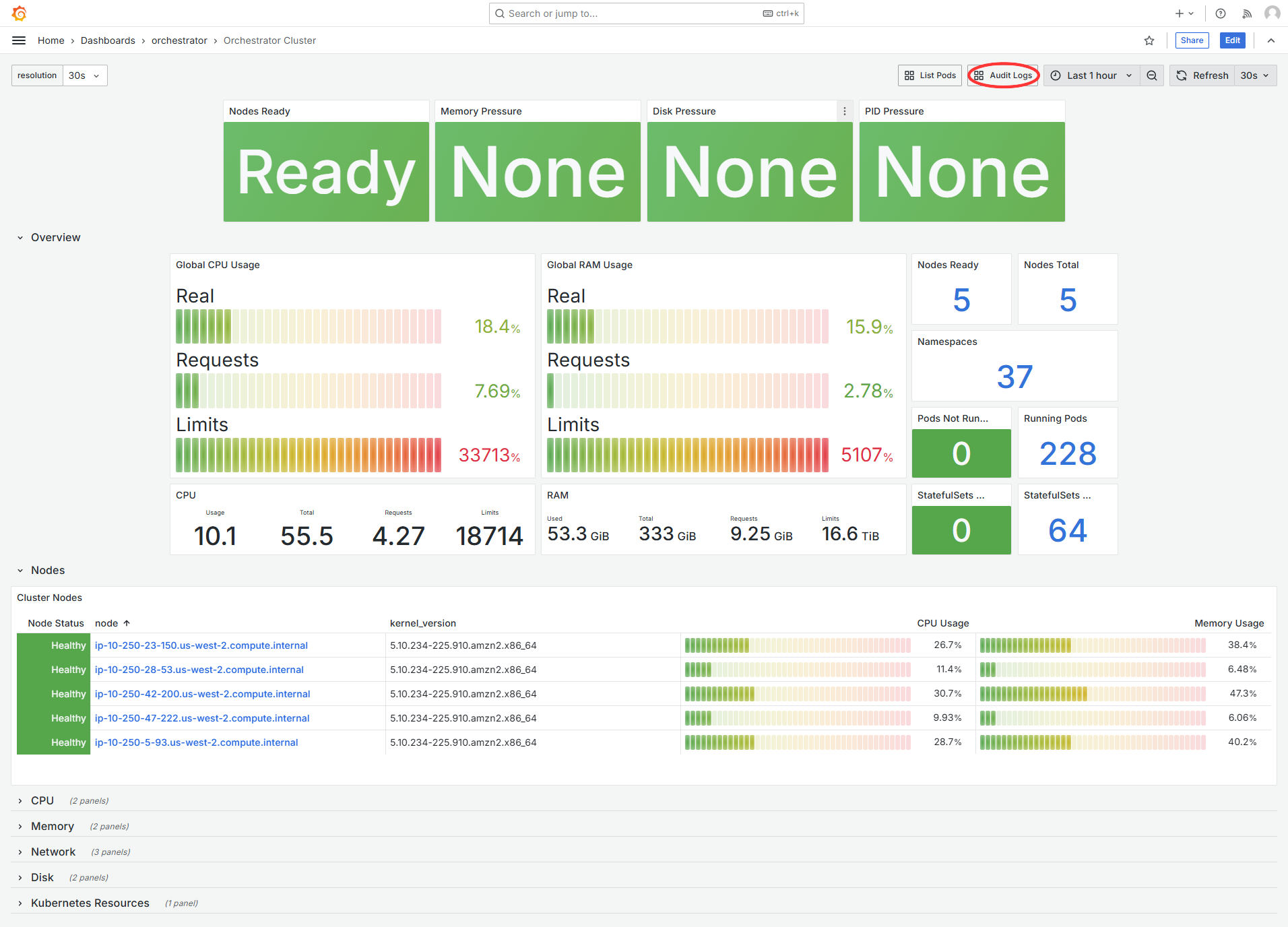 obsdashboard