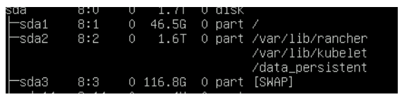 Ubuntu partition schema for secureboot disabled.