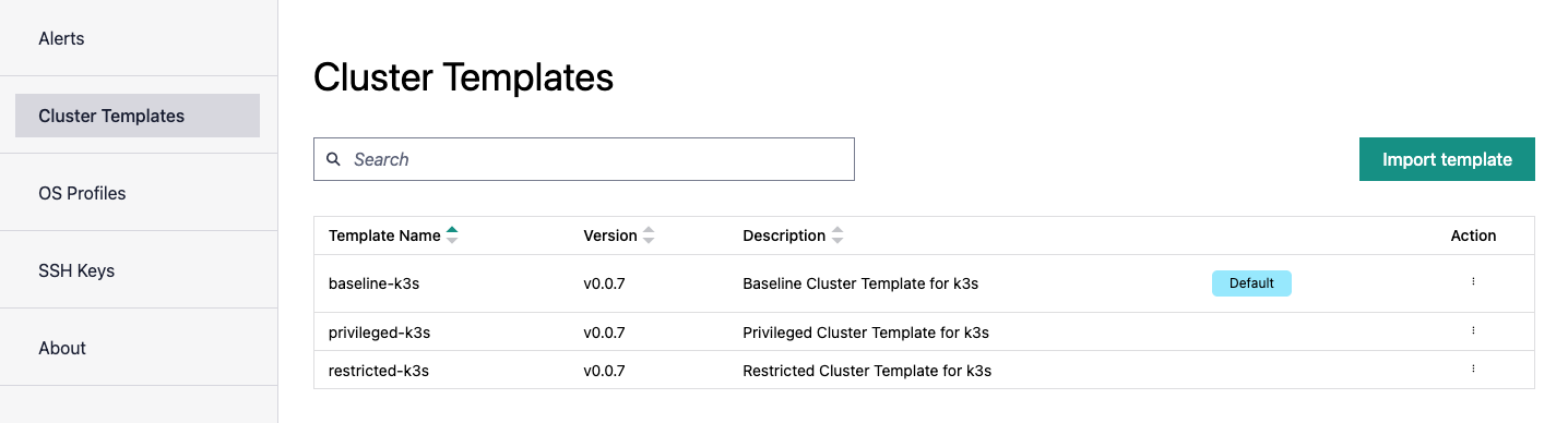 Default Cluster Templates