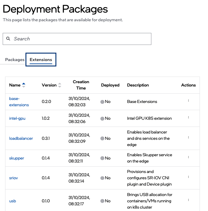 Deployment Packages Extensions